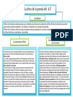 Mapa Conceptual Cosmo 1