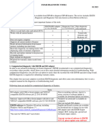 ESPAR Diagnostic Tools 04-2013