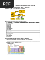 Tutorial Chemistry Intro&group18