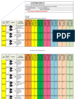 Pirce List of Car Key Chip Shell From Yiwu Sumin Locks - Fern-6.12.2021