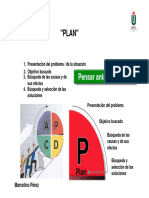 Esquema PDCA