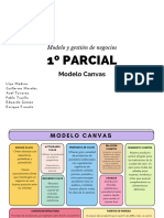 Canvas Modelo de Negocio Business Tabla Estrategia