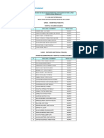 PC 002 Sup Rpreb 2023