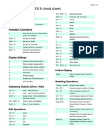 Autodesk Maya Shortcuts