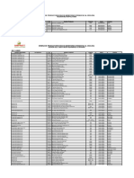 Nomina de Productores de POMÁCEAS Red Mipnet Actualizado 03-11-23