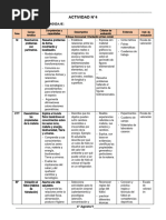 4° Grado - Actividad Del 10 de Agosto