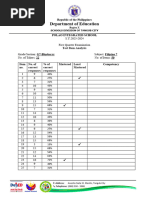 Item Analysis Template