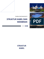 M04-SKIV-Struktur Kabel Dan Membran