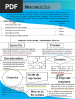 Infografia 1