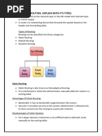 What Is Routing. Explain With It'S Types