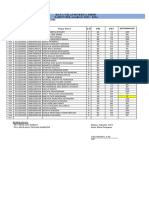 Nilai Pts Ekonomi Xii Iis 1