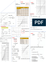 FEE Consolidated Notes