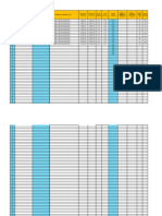 Log Sheet Ulp Kersik Tuo Mei