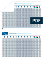 Common Refrigerants Poster - tcm17-131260