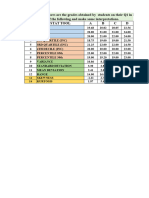 8-30-31-23 Stat Activity