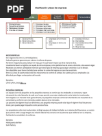 Clasificacion y Tipo de Empresa