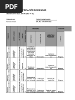 Matriz Riesgos