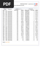 Axis Bank - Capital Structure Banks - Private Sector Capital Structure of Axis Bank - BSE: (BSE), NSE: (NSE)