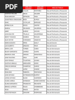 Actualizacion de Grupo de Factor de Riesgo Segun RM Listado