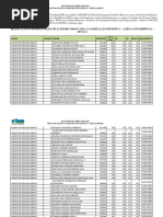 2428 - Homologação Final - Ampla Concorrência - Opção I - Retificado