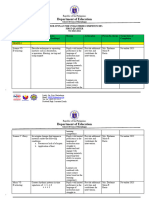 Catch Up Plan For Unmastered Competencies SCNCS