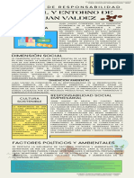 Infografía - Sociología Organizacional - Sharom Amortegui