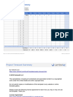 Project Timecard Summary