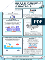 Cuidados de Enfermeria