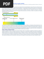 Principe de Fonctionnement de La Sonde Lambda