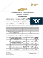 Acta de Publicacion Organizaciones Inscritas