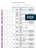 Data R Files Ruta Robin Xavier Ticlahuanca Cervera Chevrolet Z6C-116 21-07-2023