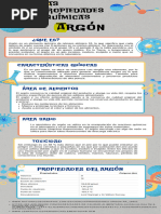 Infografia Argon