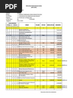 BIDANG 3 - RAB - APBDes - ADDPerubahan