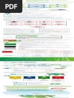 Infografía Ambiental 2023