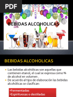 Unidad 7. Bebidas Alcoholicas