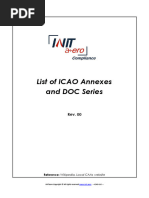 ICAO Annexes List