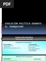 Franquismo Evolucion Politica