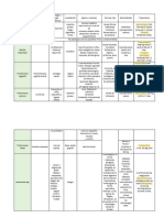 Guia Parasitologia - 230911 - 074632