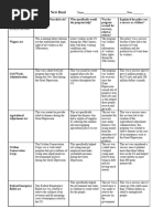 Xavier Carpenter - 3. FDR and The New Deal Spreadsheet