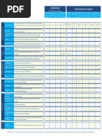 Tableau Comparatif Des Suites M365