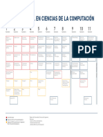 Malla Ingenieria Civil en Ciencias de La Computacion 2023