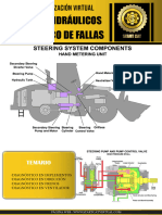 22.2 Diagnóstico de Fallas Sistemas Hidráulicos - Detalles Del Curso