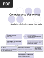 L'Évolution de L'ordonnance Des Mets