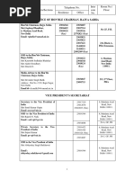 Tel Directory