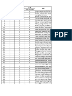 Template Beesmart USP PKN XII 2223