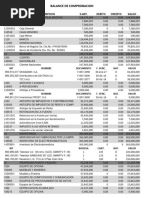 Balance Inicial Empresa Ltda