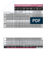 Especificacion de Materiales y Tabla de Compatibilidad