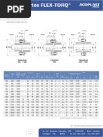 Catalogo Acoplast Flex Torq RWN RWS Tam. 105 Ao 2000