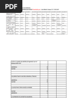 2AA4-EV01 Informe Encuesta de Servicio