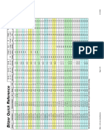 Bitzer - Reference Table